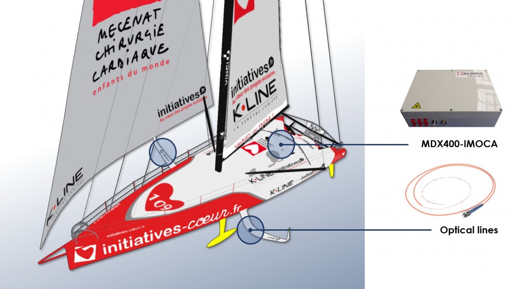 Achitecture-imoca initiative coeur
