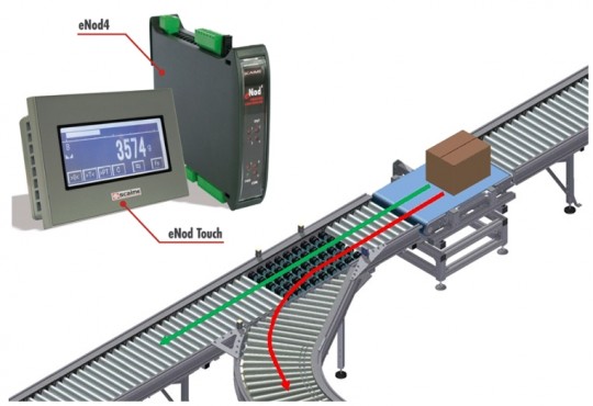 APPLI-ARCHI-checkweigher