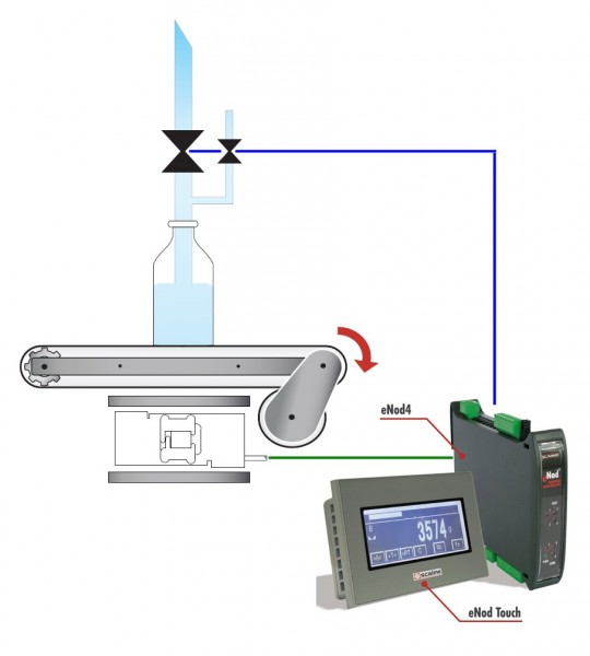 appli-remplissage-conditionnement-archi