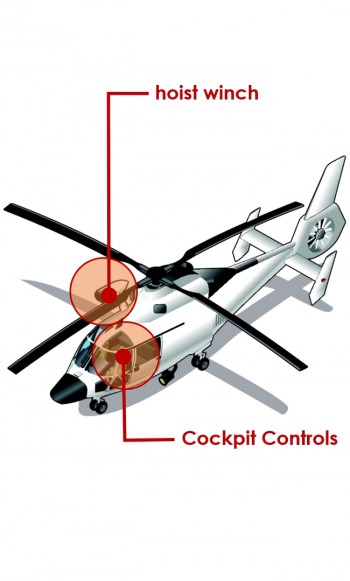 SCAIME capteur de force pour hélicoptère
