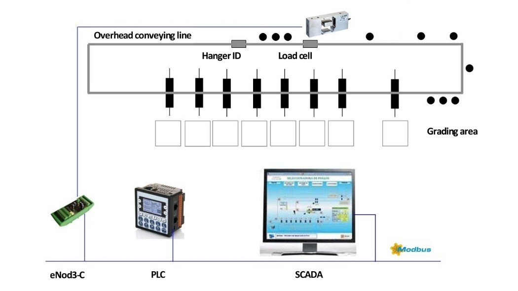 Archi-tupunatron-web