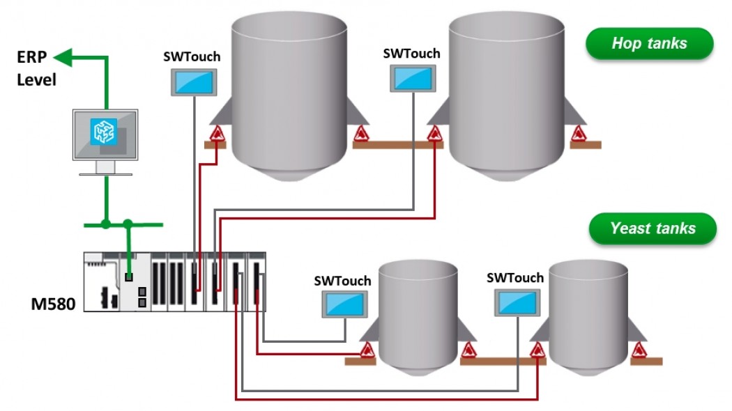 architecture-Bralima