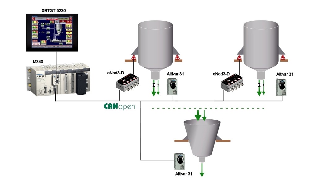 architecture-ceram-web