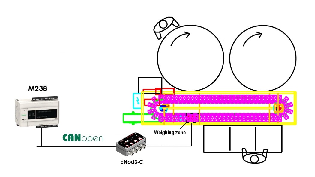 architecture-fachaux-web