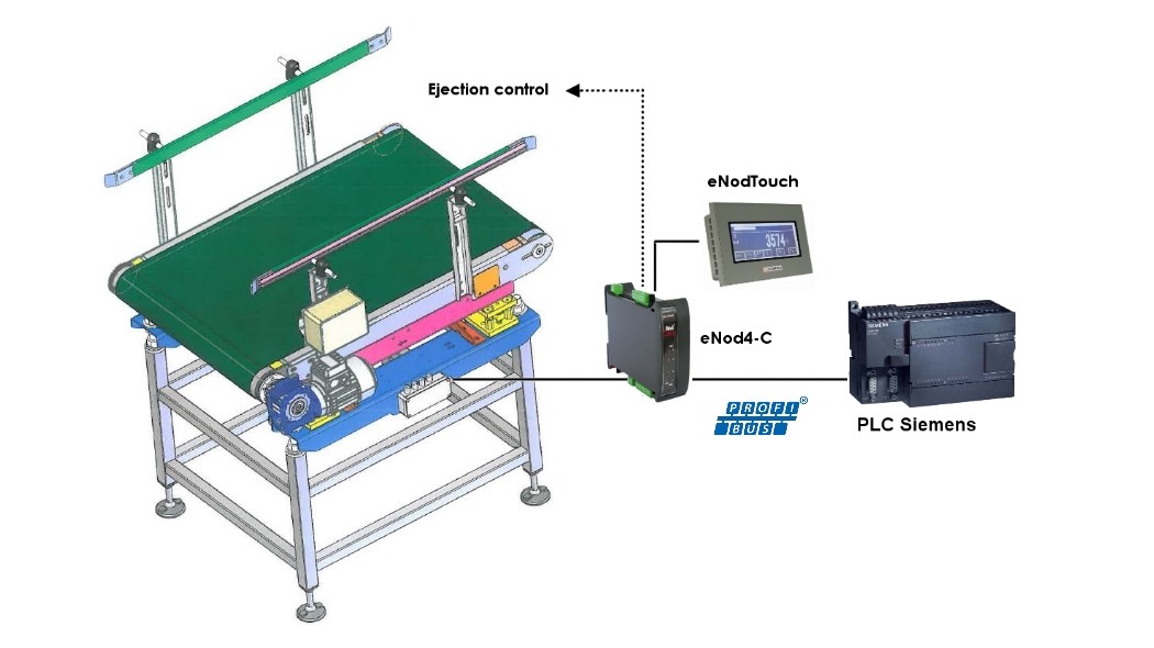 architecture grief web