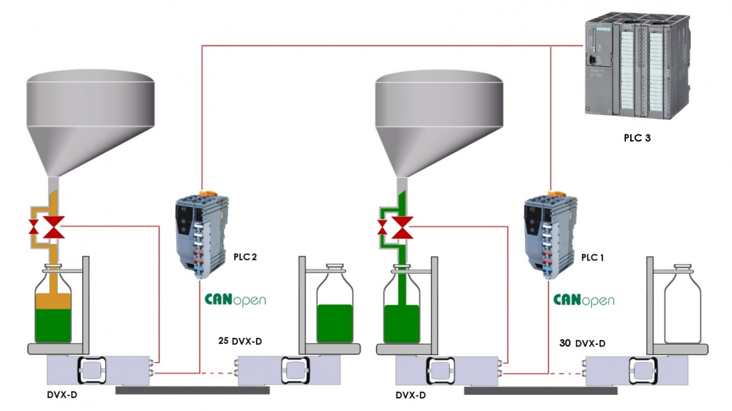 architecture-remplisseuse-PHS-2