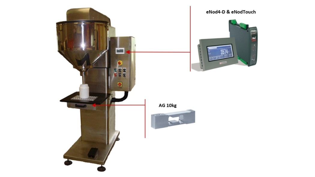 architecture-serin-web