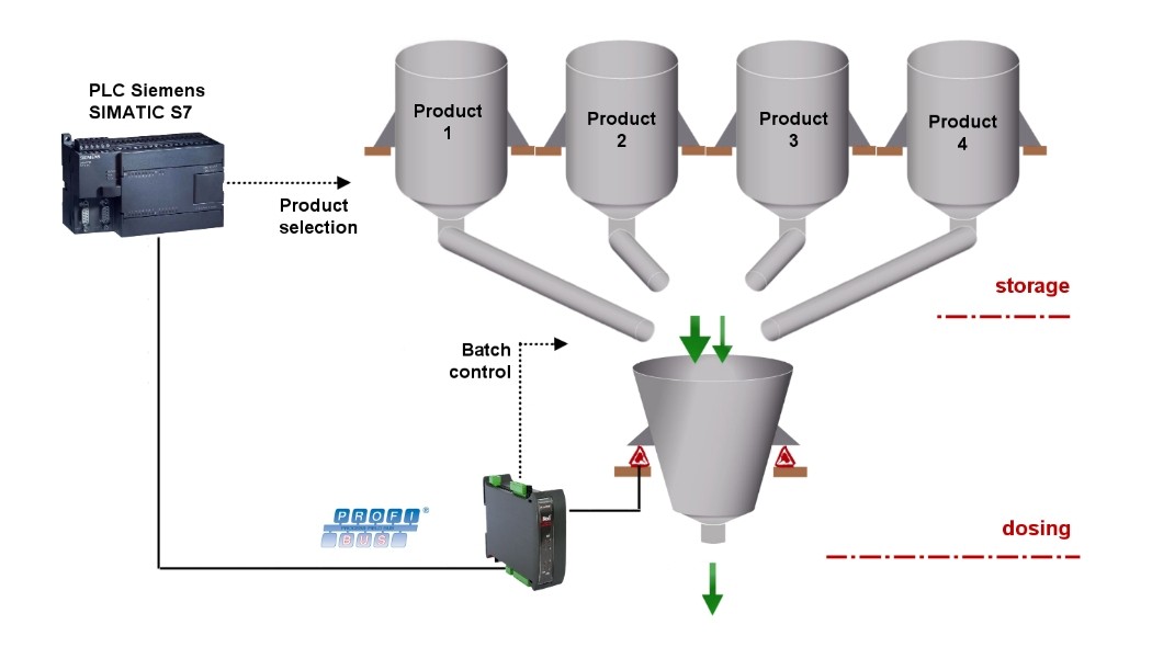 architecture-spiro-web