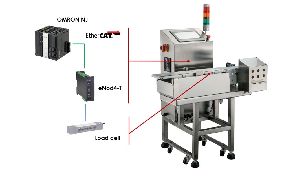 Architecture-Wintech-web