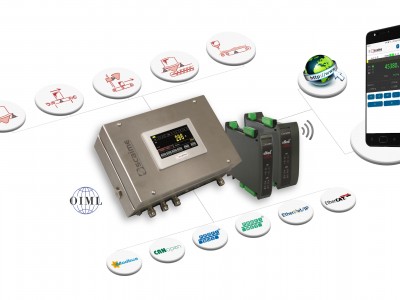 enod4 weighing controller for smart factory