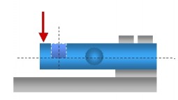 Force d'excentration