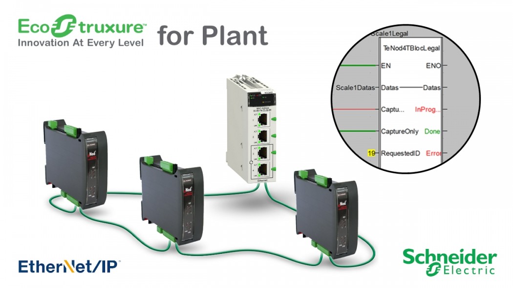 Function blocks SCAIME eNod4 for Schneider electric EcoStruxure Control Expert