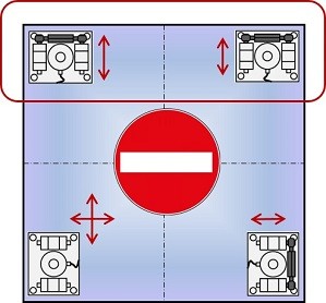 Scaime mauvais exemple stabilisateur