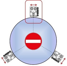 Scaime mauvais exemple stabilisateur