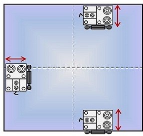 Scaime exemple stabilisateur