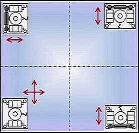 Scaime exemple stabilisateur