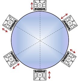 Scaime exemple stabilisateur