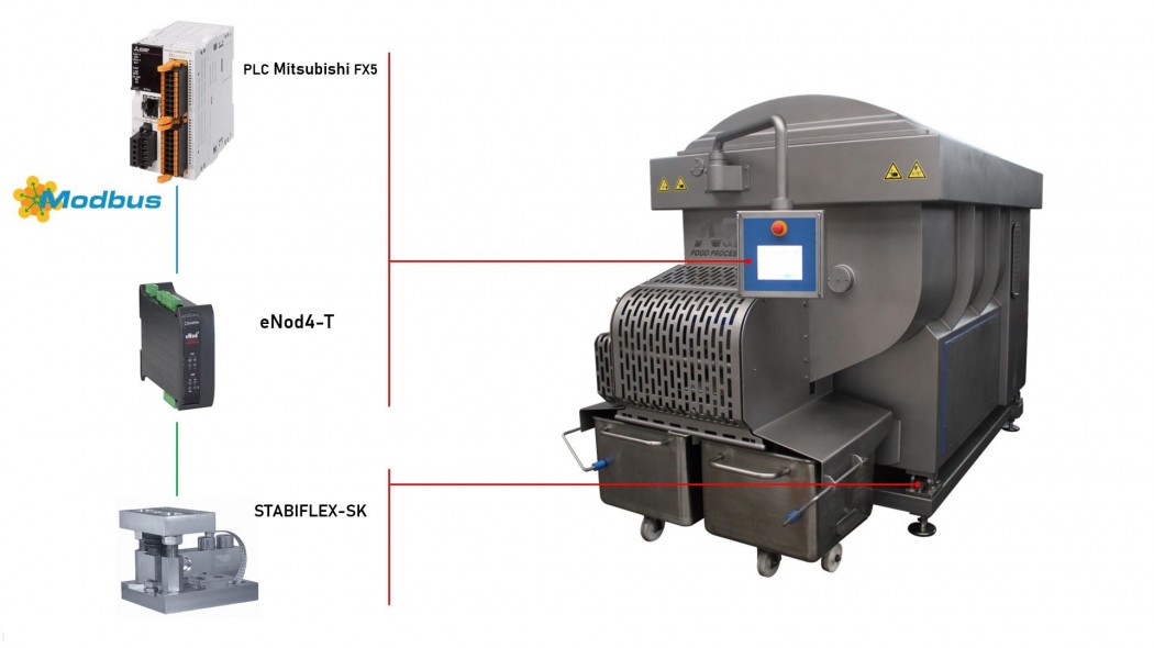 schéma montage nadratowski