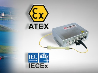 Slide-FBG-ATEX