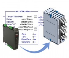 VisuelWeb-eNod4 PLCLib