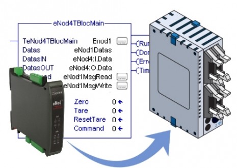 VisuelWeb-eNod4 PLCLib
