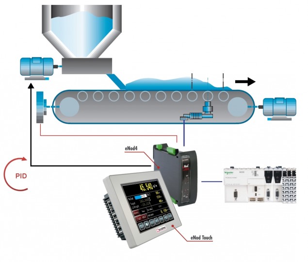 web-diagram-belt-eNod4-bl